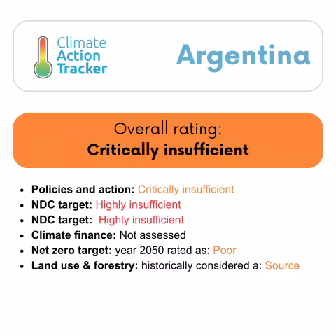 Overall Raiting: Critical Insufficient